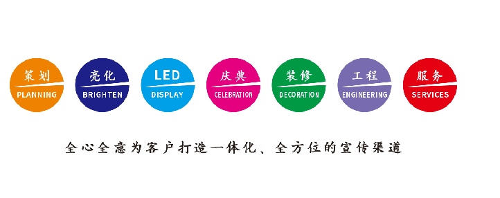 寿宁广告公司该如何满足客户需求？